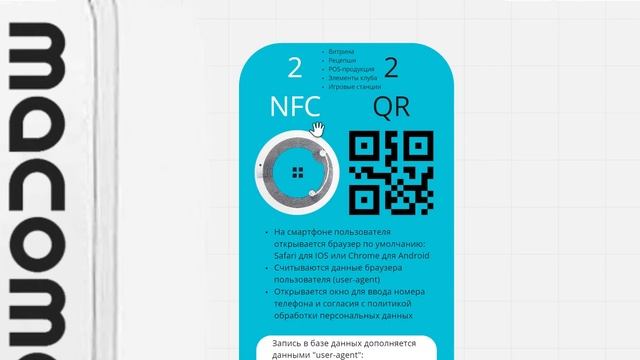 MACOMO смарт зоны смотреть онлайн