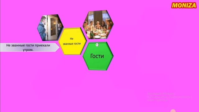 РУС ТИЛИДА ЭНГ КЎП ИШЛАТИЛАДИГАН СЎЗЛАР #2