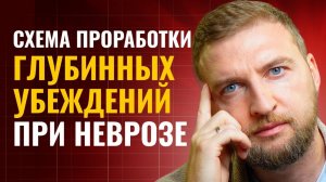 Схема проработки глубинных убеждений при неврозе