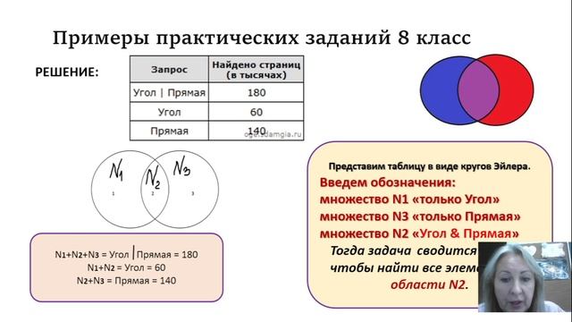 10.10.2025 Вебинар: «Обзор программы по информатике 7-9 класс базовый уровень» смотреть онлайн