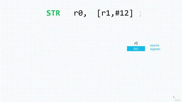 Section 4- Load-Store Instructions, Lecture 26- Pre-Indexed Addressing смотреть онлайн