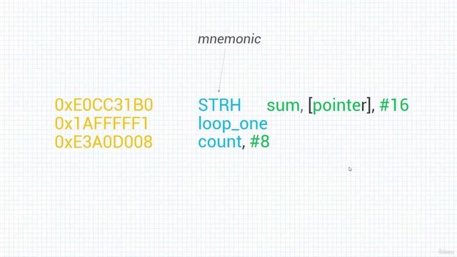 Section 2- Introduction to Arm Architecture, Lecture 7- Translating Bits to Commands смотреть онлайн