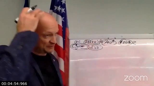 Бизнес Возможность FOREVER 10 минут Сергей Савлович смотреть онлайн