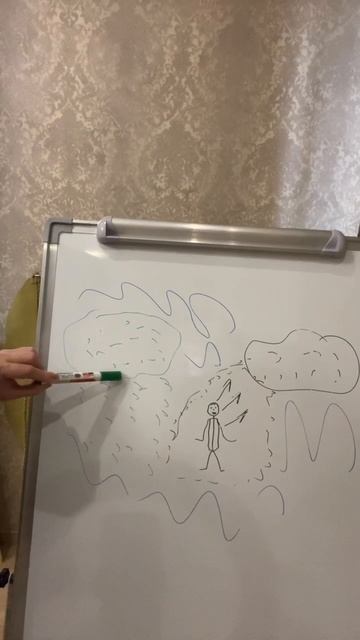 СЕКРЕТ ВЫХОДА ИЗ АПАТИИ И ТОСКИ