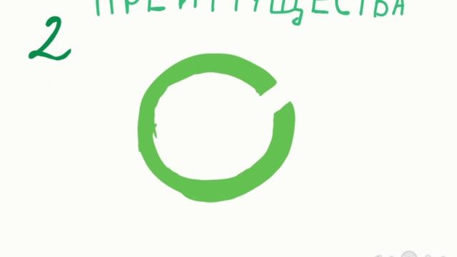 Концепция low code и no code смотреть онлайн