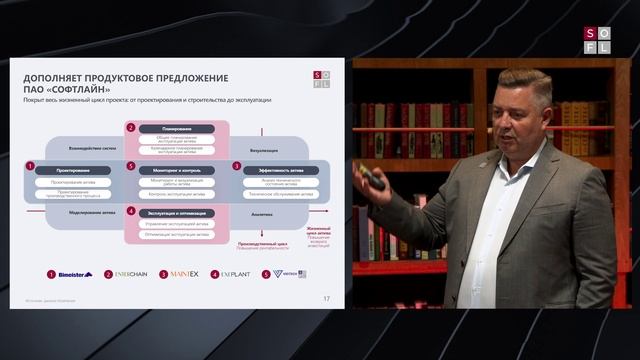 ГК Softline о промышленной автоматизации смотреть онлайн