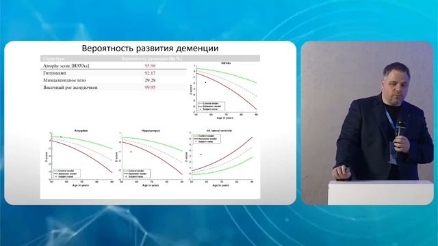 Нейровизуализация как идеальный инструмент персонифицированной неврологии. NeuroRussia 2025