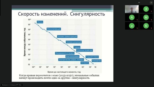 Сингулярность