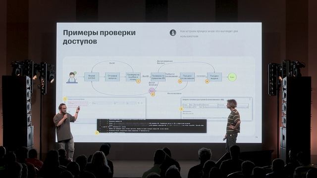 Автоматизированное управление сетевыми политиками. Андрей Иванов Игорь, Панарин смотреть онлайн