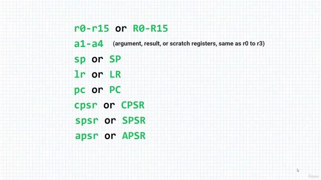 Section 3- Assembler Rules and Directives, Lecture 14- Predefined Register Names смотреть онлайн