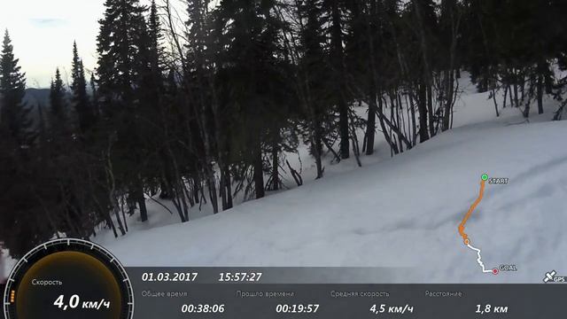 Шерегеш заблудились