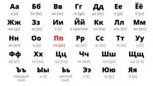 RUSSIAN ALPHABET (slow pronunciation)