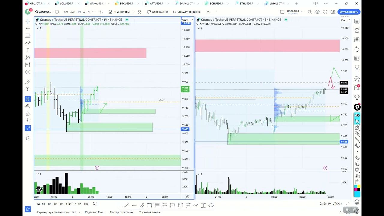 05 07 23 ATOM план