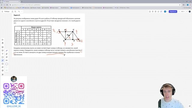 ЕГЭ информатика 2026. Задание №1. Номер 6