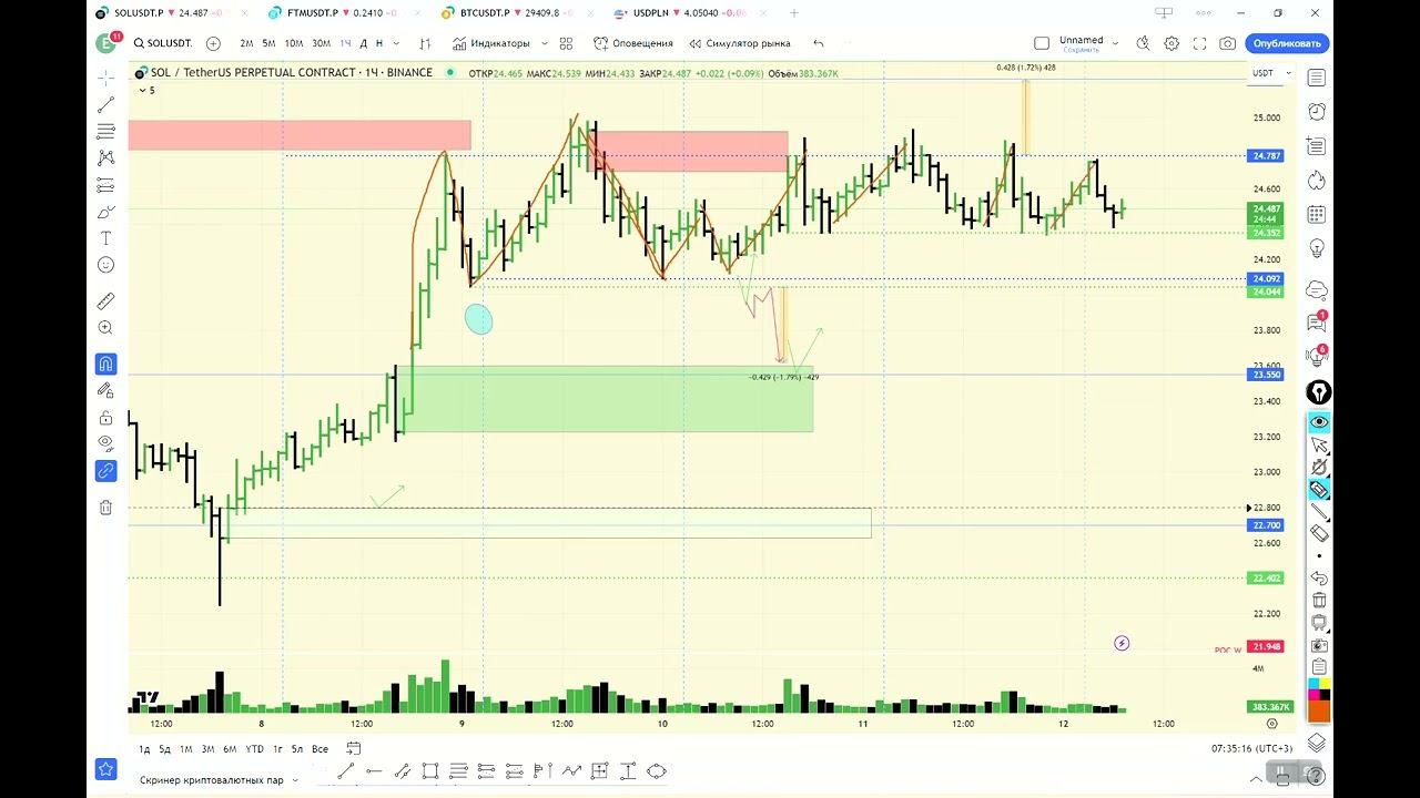 12 08 23 SOL план