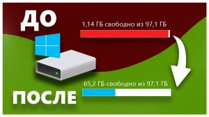 Как УСКОРИТЬ КОМПЬЮТЕР и ОЧИСТИТЬ ПК ОТ МУСОРА? Удаляем ненужные файлы и повышаем производительность