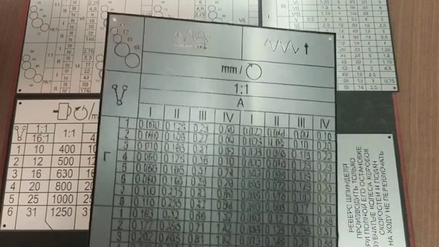 МЗСТАНКОСЕРВИС-таблички для станков и промышленного оборудования смотреть онлайн