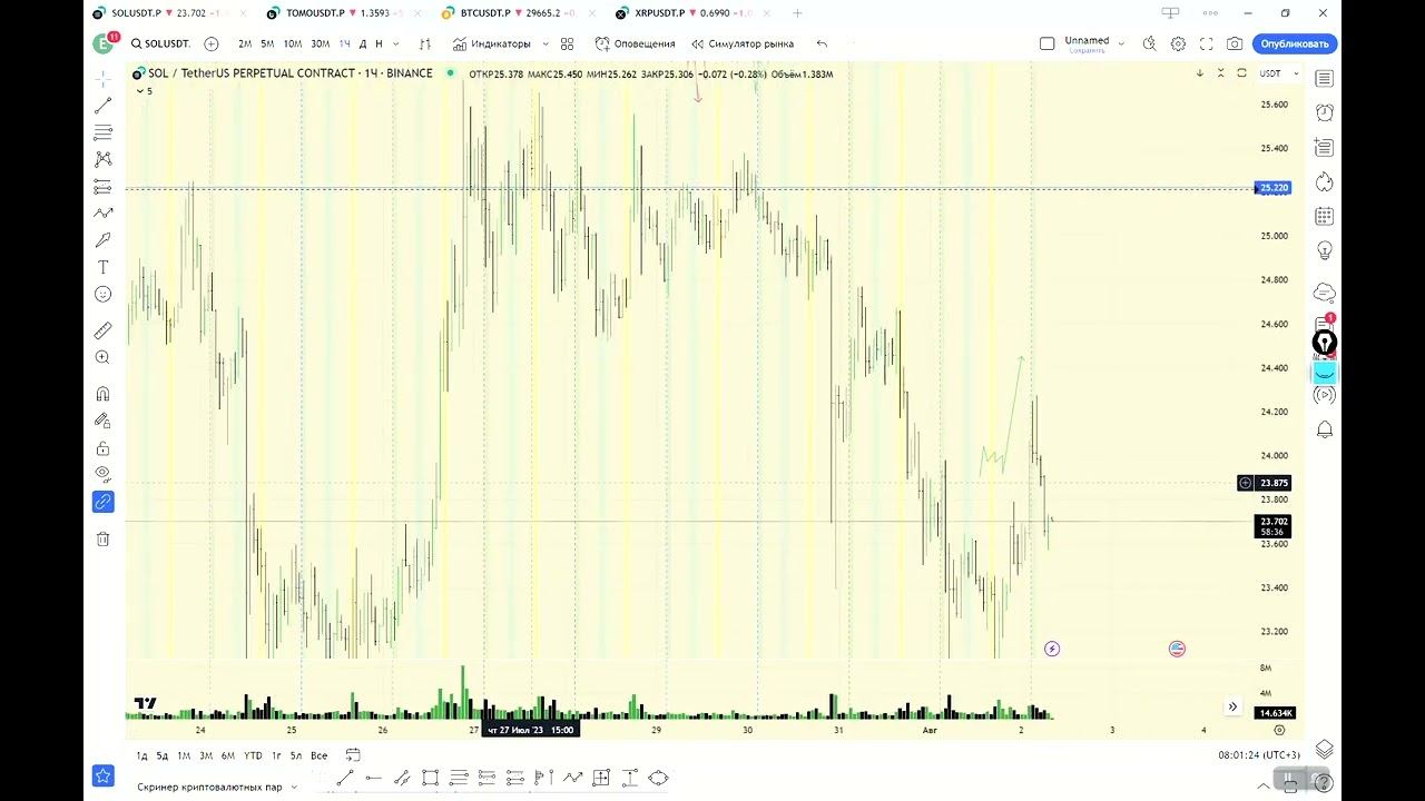 02 08 23 план SOL