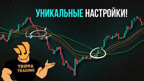Совершенно новый проход к торговой стратеги на основе скользящих средних! Невероятная точность