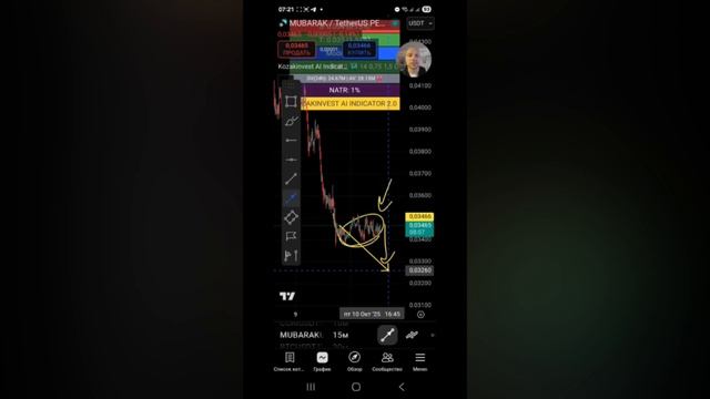 Разбор MUBARAK +100% по вашим запросам смотреть онлайн