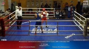 90 пф 57 кг Старов Станислав Комета Самохин Илья Выборжанин