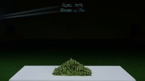 СУТОЧНАЯ НОРМА КАЛОРИЙ РАЗНОЙ ЕДОЙ