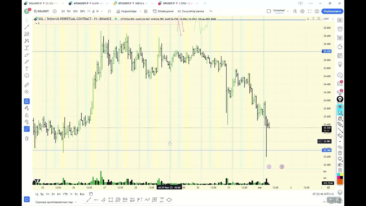 01 08 23 SOL план