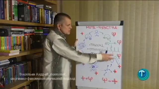 "Тело - Разум. Как одно исцеляет другое"