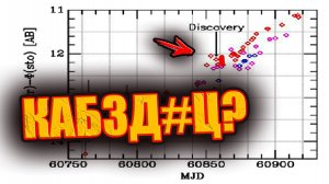 3I ATLAS КАЖДЫЕ 4 ЧАСА МЕНЯЕТ КУРС? Ави Леб внезапно отказался от версии о пришельцах на корабле НЛО