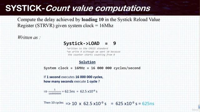 Section 12- Developing the System Tick (SysTick) Timer Driver, Lecture 90- Overview of the System T смотреть онлайн