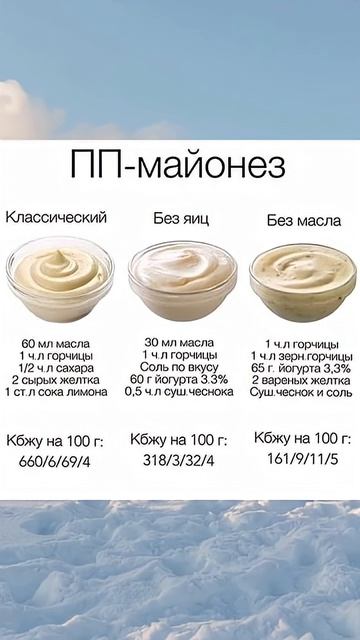 Рецепт ПП майонеза. Сохраняй