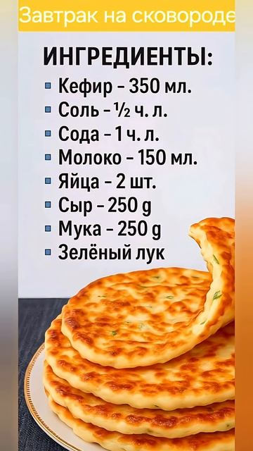 Быстрый завтрак на сковороде.