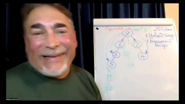 Маркетинг план компании FULL ENERGY смотреть онлайн