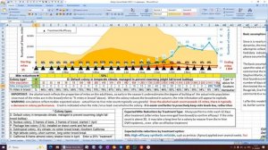 Обработка пчел Бипином. Модель развития клеща Ренди Оливера.