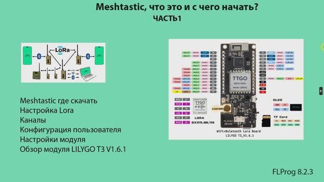 Meshtastic, что это и с чего начать. Часть 1 смотреть онлайн