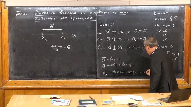 009. Урок 9. Проекции вектора на координатные оси