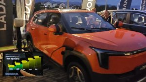 Электромобили Зарядные станции Перспективное направление для бизнеса