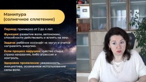 Практикум «Чакральный код: здоровье, деньги и любовь без кризисов»