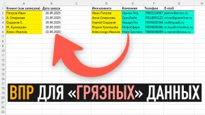 "ВПР" в грязных данных с помощью Power Query
