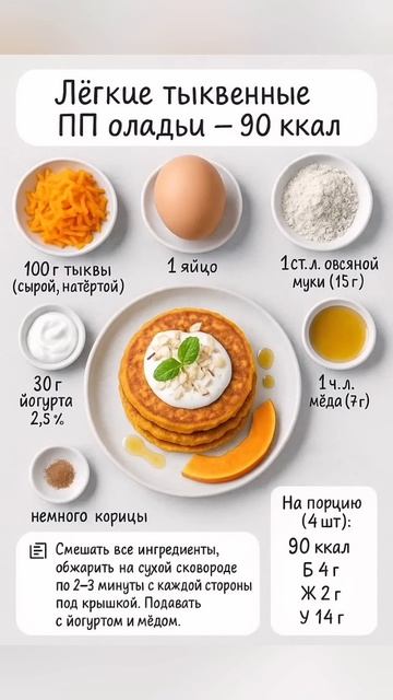 ПП тыквенные оладьи