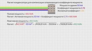 Как компенсировать коэффициент мощности