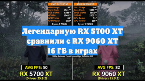 Легендарную RX 5700 XT сравнили с RX 9060 XT 16 ГБ в играх