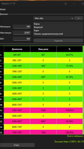 Турнир Эверест смотреть онлайн