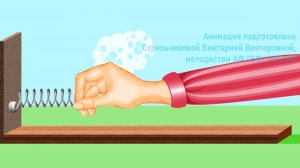 Анимация по физике. Пружина и рука человека.