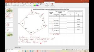 Уравнивание угловых измерений теодолитного хода (замкнутый)