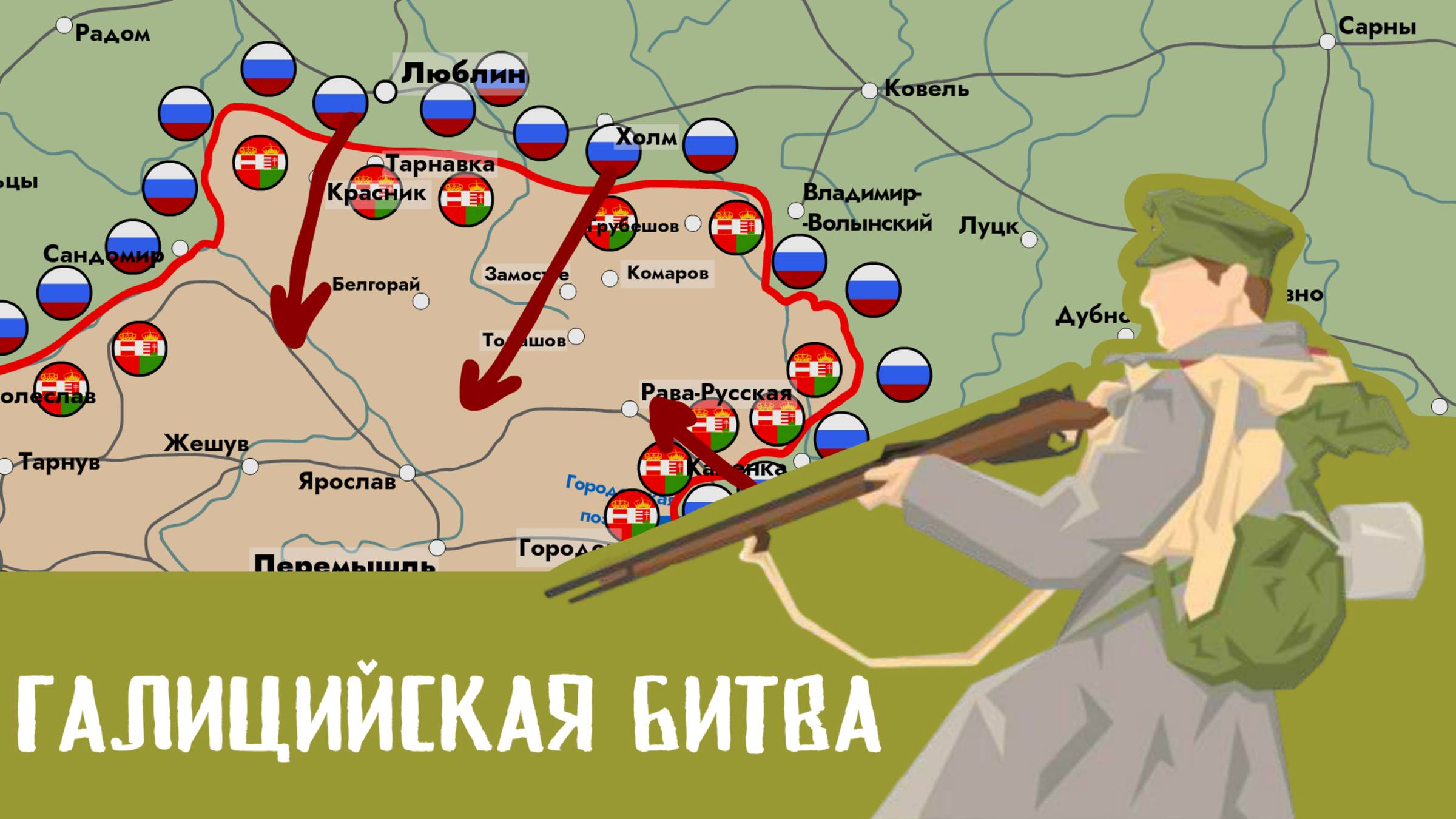 Галицийская битва 1914 | Вкратце