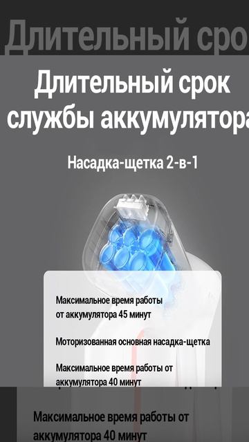 Вертикальный беспроводной пылесос Xiaomi Vacuum Cleaner G20 смотреть онлайн
