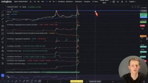 Разбор сигналов №4. Как найти лонг в самом начале Пампа?