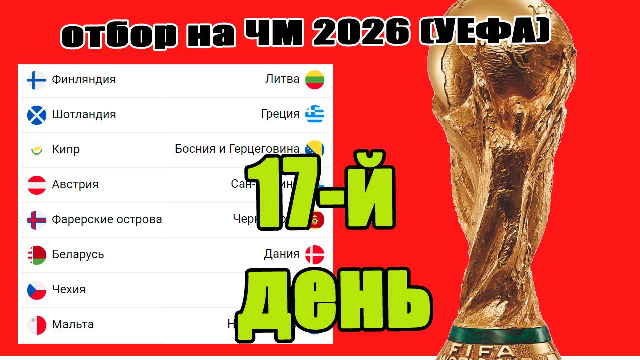 Отбор на ЧМ по футболу 2026 (УЕФА) 17-й день. Результаты. Таблица. Расписание. смотреть онлайн
