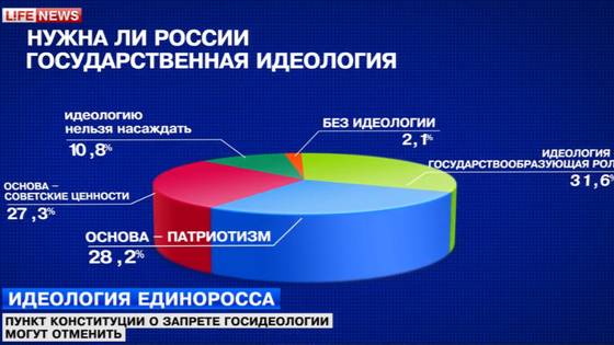 Образование без воспитания - меч в руках сумасшедшего. смотреть онлайн